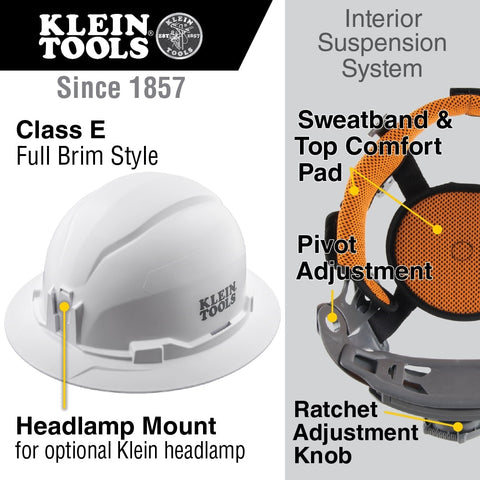 Klein Tools 60489 Hard Hat, Non-vented Brim Style