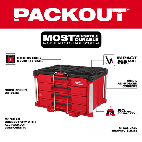 Milwaukee PACKOUT 4-Drawer Tool Box