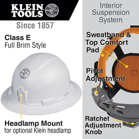 Klein 60400 Hard Hat Non-Vented Brim Style