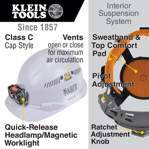 Klein 60113RL Hard Hat, Vented Rechargeable Headlamp