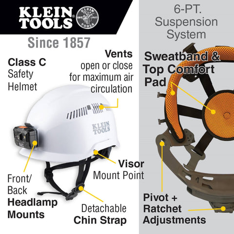 Klein 60150 Safety Helmet, Vented-Class C, Headlamp