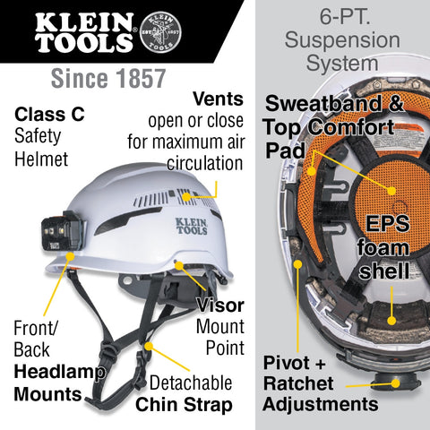 Klein 60565 Safety Helmet, Vented Class C, White