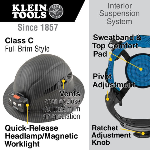 Klein 60347 Hard Hat, Class C w/Lamp