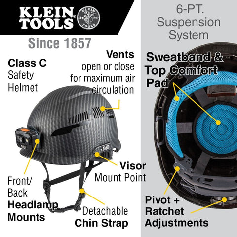 Klein 60517 Safety Helmet, Class C, Headlamp