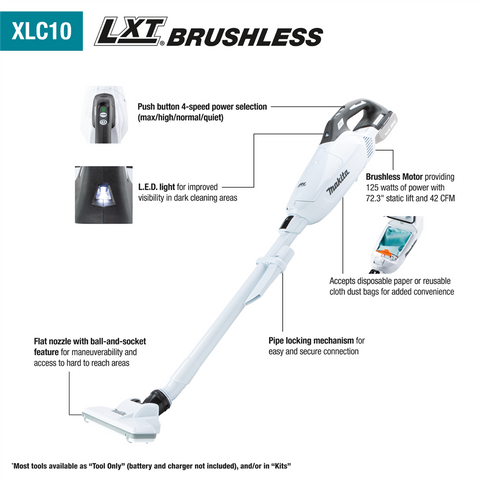 18V LXTÃ‚Â® Lithium-ion Compact Brushless Cordless 4 -Speed Vacuum Kit, w/ Push Button and Dust Bag, with one battery (2.0Ah)