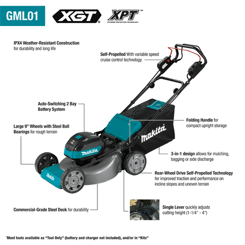 Makita GML01SM 40V 21 in. Selfâ€‘Propel Mower Kit