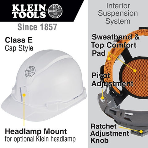 Klein 60100 Hard Hat, Non-Vented Cap Style