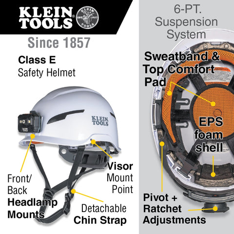 Klein 60564 Safety Helmet, Type-2, Class E