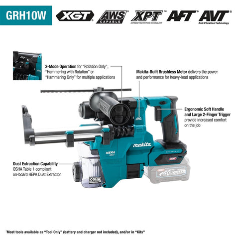 Makita GRH10D1W 40V XGTÃ‚Â® 13/16" Rotary Hammer Kit